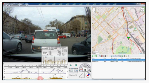 Dashcam player GPS